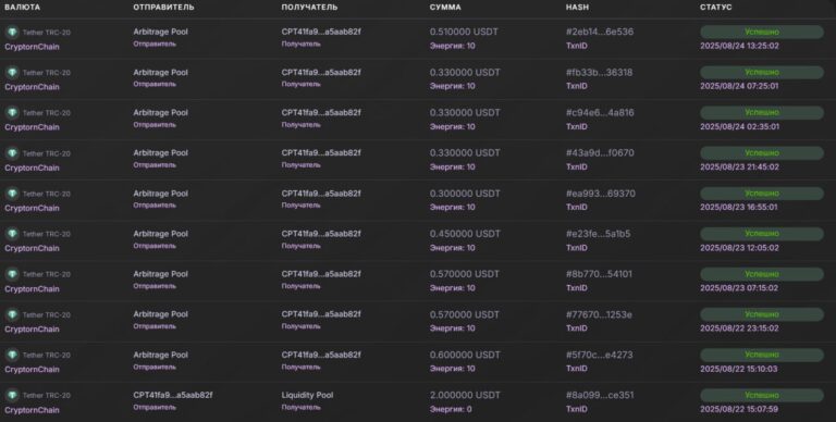 Cryptorn: пассивный доход с криптовалютой