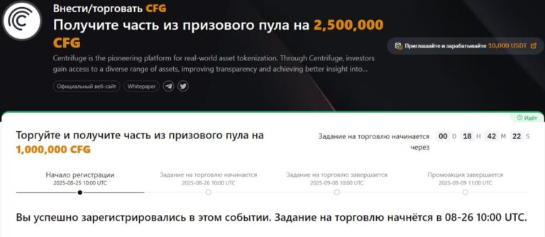 Bybit Token Splash: Заработок для новых и старых пользователей