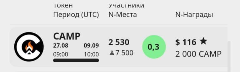 Bybit Token Splash: Как получить до $120 на CAMP
