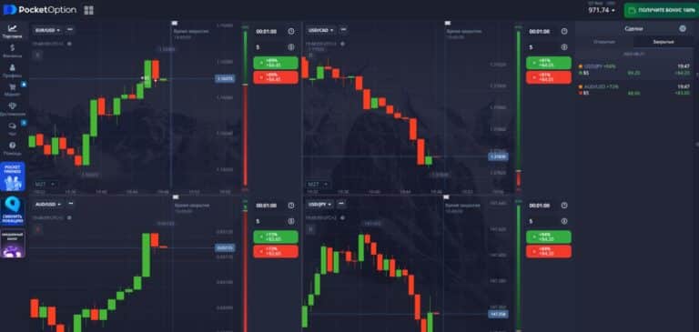 Бот «Magneto»: сигналы для трейдинга на FOREX и CRYPTO