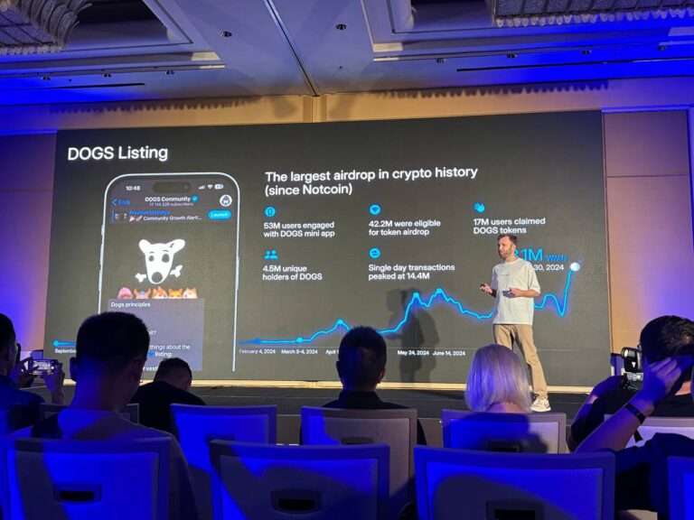 TON Investor Day: Ключевые достижения и рост экосистемы