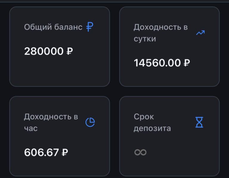 Заработок в интернете: реальные выплаты и отзывы участников