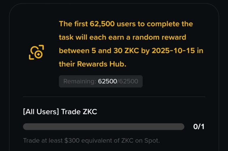 Заработок до $30 на Binance с токеном ZKC: инструкция