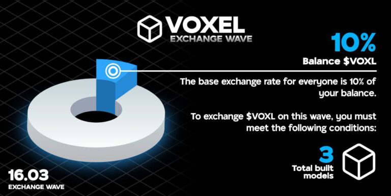 Обмен токенов VOXL на TON: Условия и Промокод TIMEMONEY