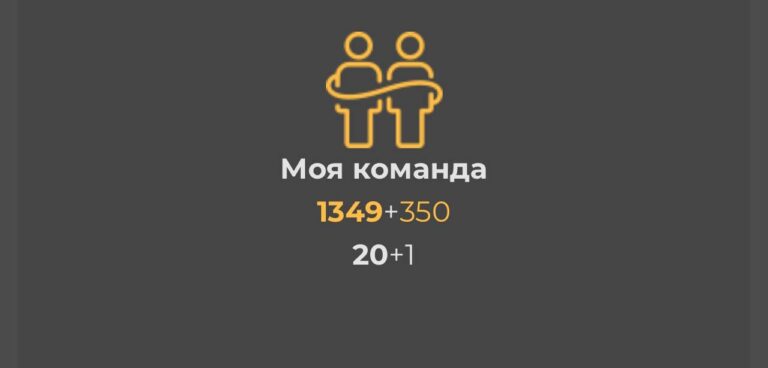 Дрим Матрикс: Ранняя стадия роста и максимальные возможности