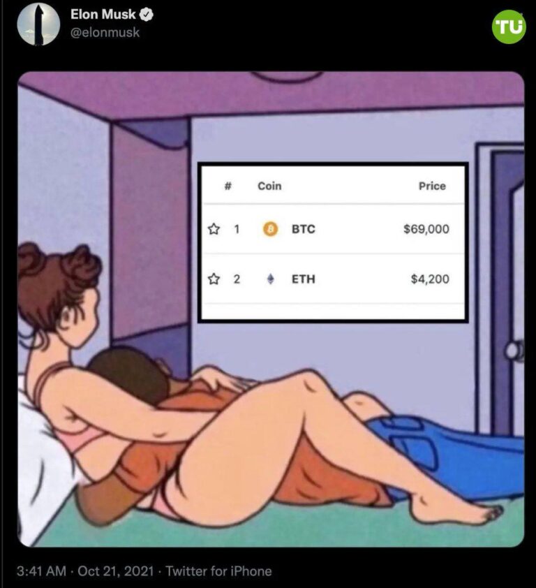 Биткоин на $69 000: прошлое и настоящее. Мнение Илона Маска.