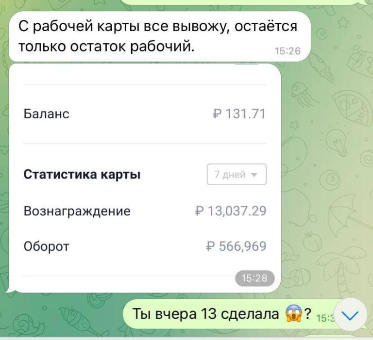Заработок от 100$ в день: Реальные отзывы учеников