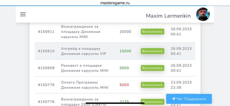 Командная работа для финансовой независимости