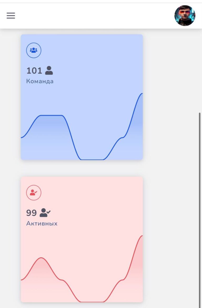 Уникальная стратегия заработка в команде