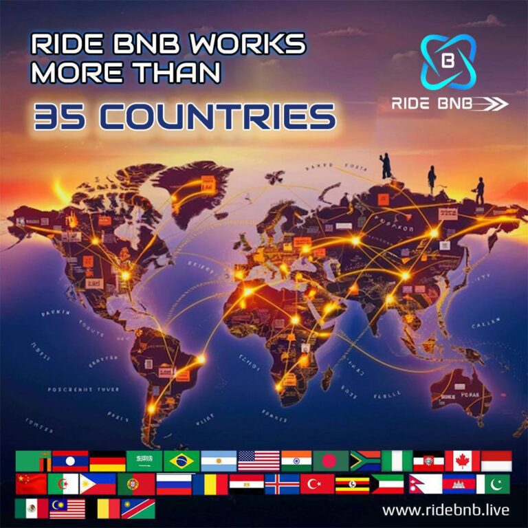 RIDE BNB: Новый способ заработка на платформе BNB