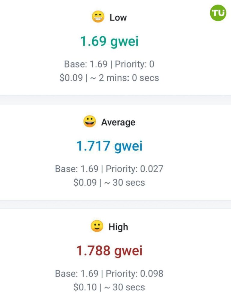 Комиссии в Ethereum упали до $0,09