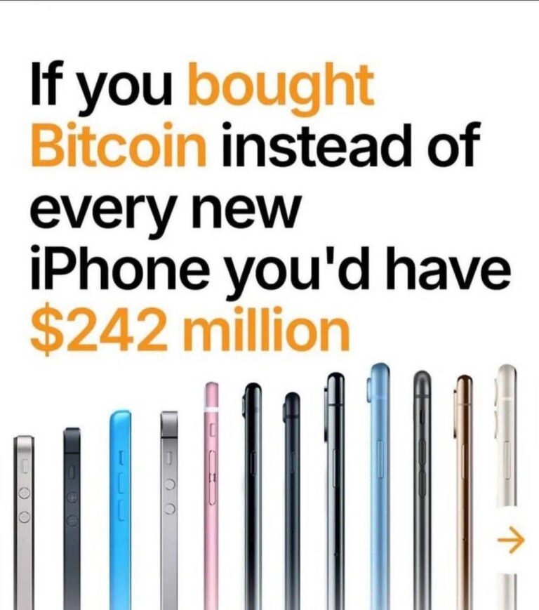 Биткоин против iPhone: упущенная выгода