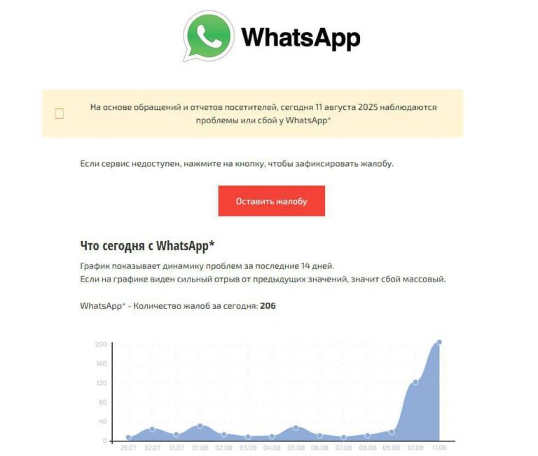 Блокировка звонков в WhatsApp и Telegram