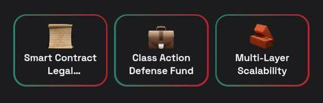 Новое комбо для Dropee: Карточки Smart Contract, Class Action Defense, Scalability