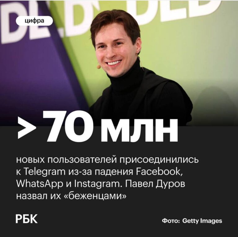 Платформа для обучения и развития