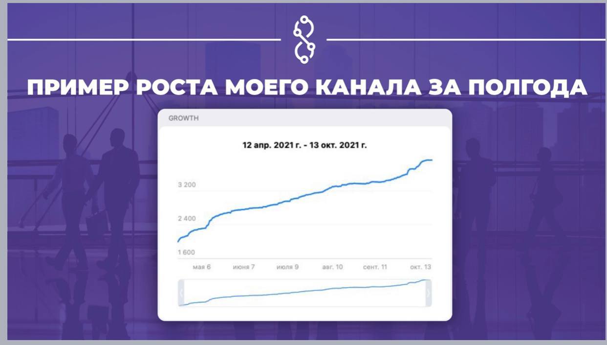ЗАРАБОТОК В ИНТЕРНЕТ 2025