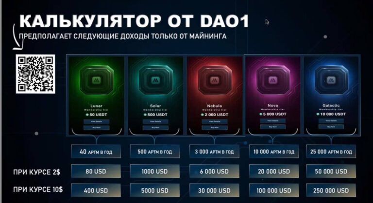 Курс APTM: Пассивный Доход с Выгодой