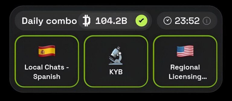 Новое комбо для Dropee: Улучшайте карты и получайте награды