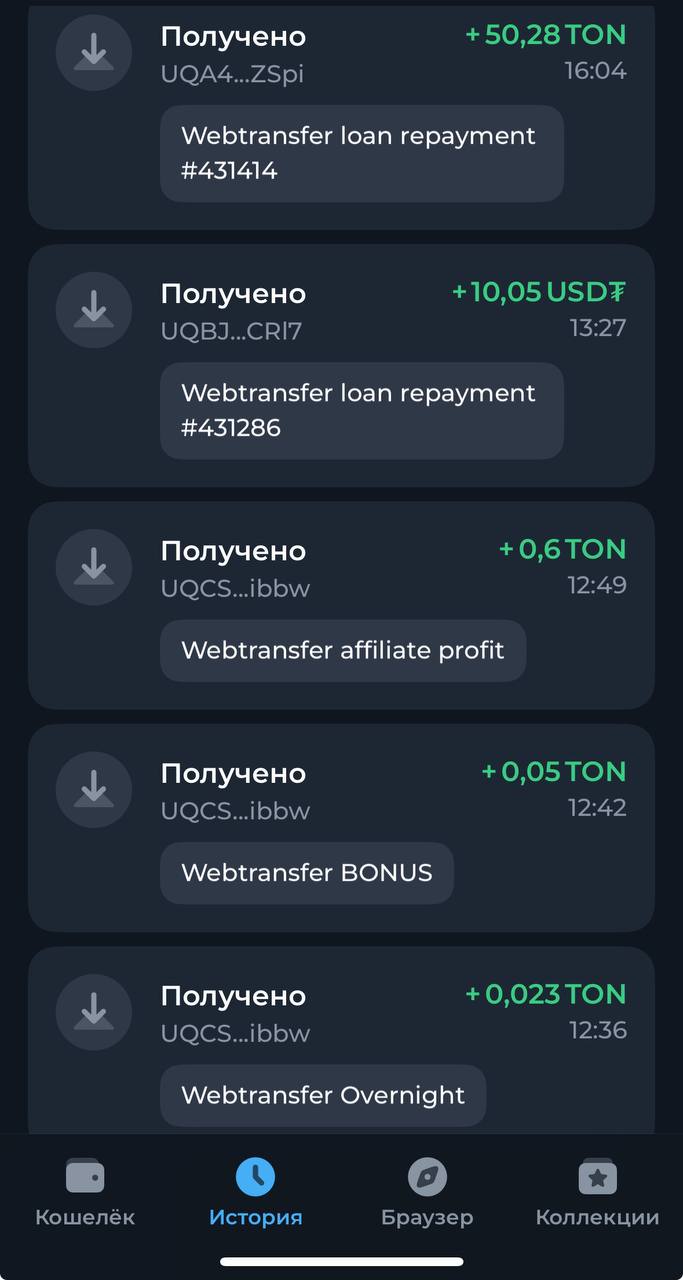 50$ бесплатно: как получить и приумножить в криптовалюте