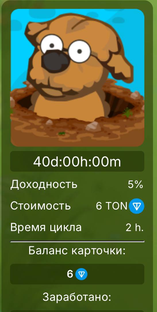 Карточки игры Sven: обзор, доходность и примеры