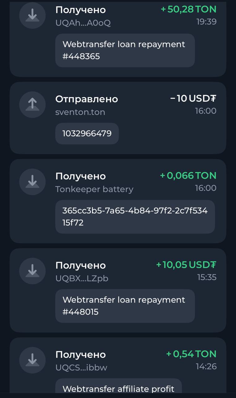 Заработок 50 TON: Получи бонус и приумножь капитал