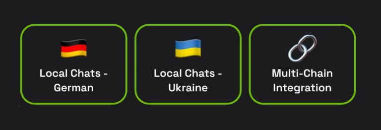 Новое комбо для Dropee: улучшение карт и награды
