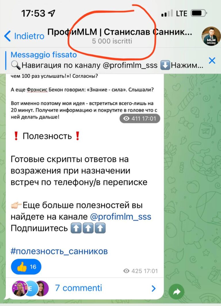 5000 подписчиков на канале: секреты органического роста