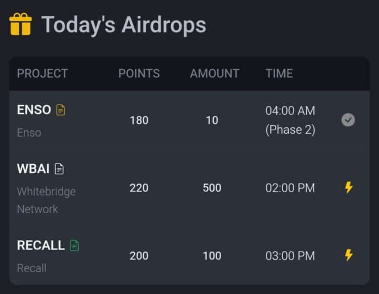 Alpha Points от Binance: График событий и подготовка