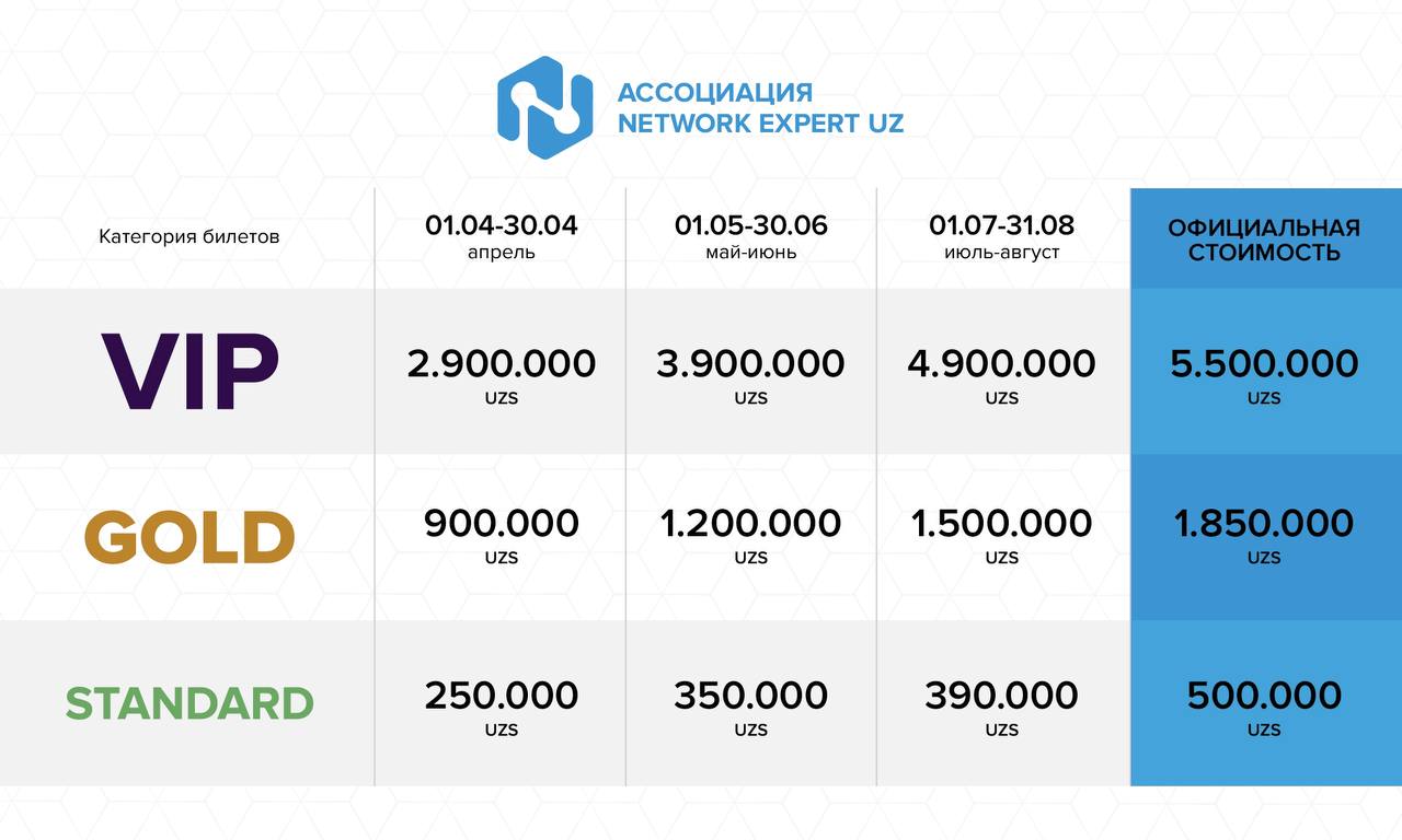 ЗАРАБОТОК В ИНТЕРНЕТ 2025