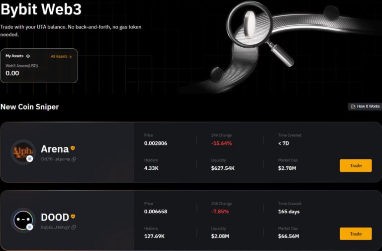 Bybit Alpha: Ончейн-торговля без кошелька и газа