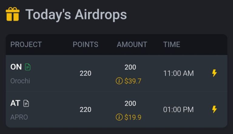 Airdrops и возможности на Binance: $ON и $AT