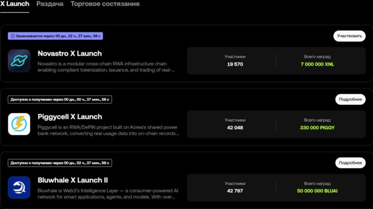 OKX Boost X Launch: Участие в пуле XNL