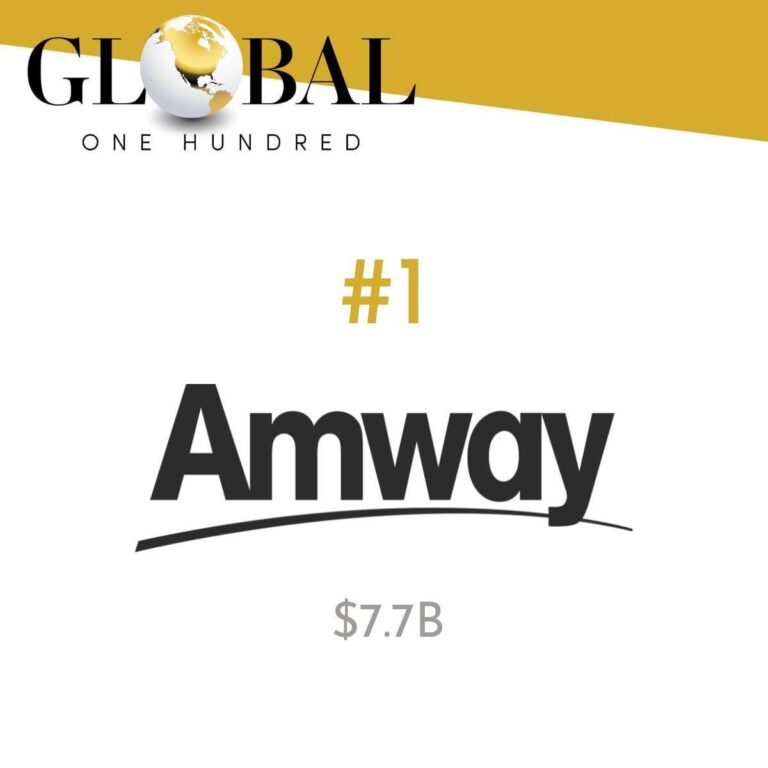 ТОП-10 сетевых компаний мира по версии DSN: Рейтинг лидеров